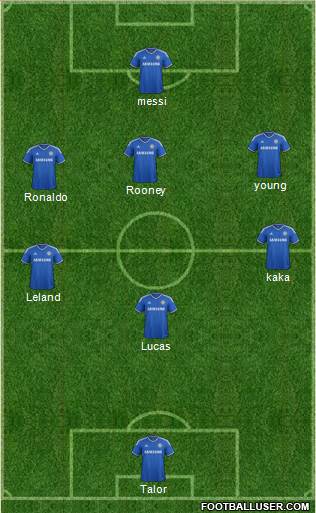 Chelsea Formation 2014