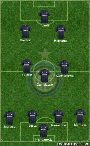 F.C. Internazionale Formation 2014