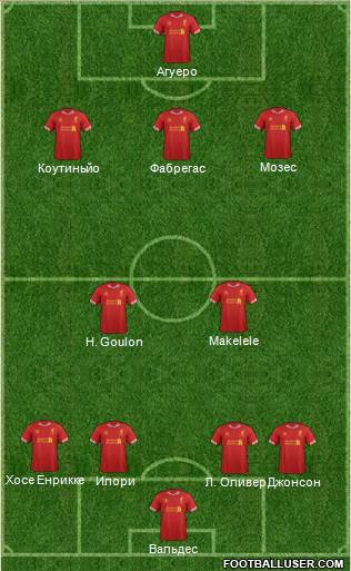 Liverpool Formation 2014