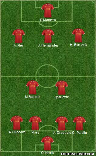 Liverpool Formation 2014
