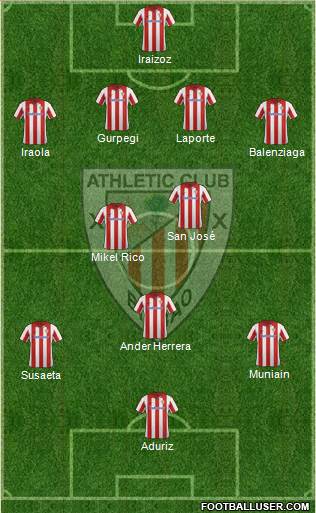 Athletic Club Formation 2014