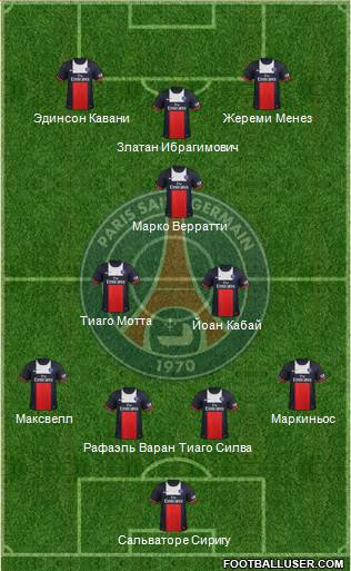 Paris Saint-Germain Formation 2014