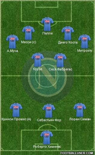 Napoli Formation 2014