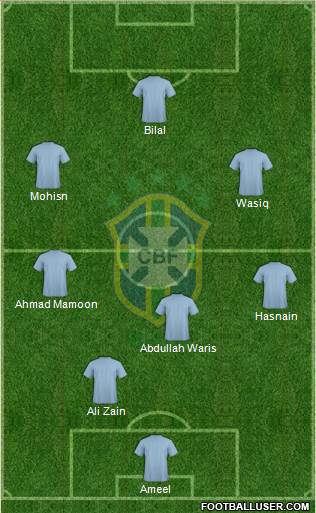 Brazil Formation 2014