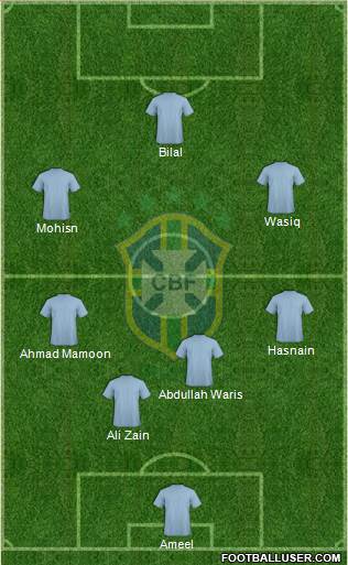 Brazil Formation 2014