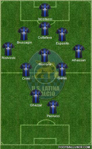 Latina Formation 2014