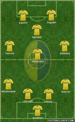 Modena Formation 2014