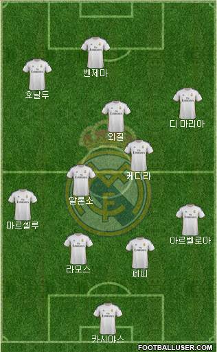 Real Madrid C.F. Formation 2014