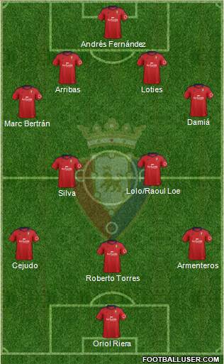 C. At. Osasuna Formation 2014