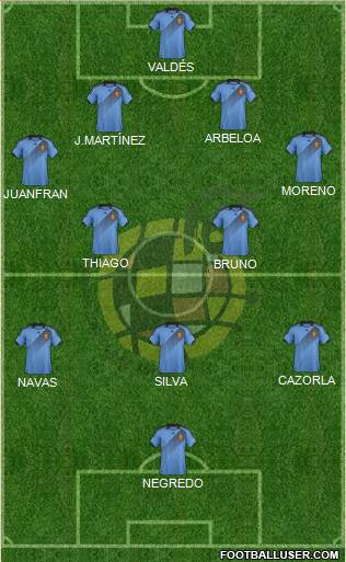 Spain Formation 2014