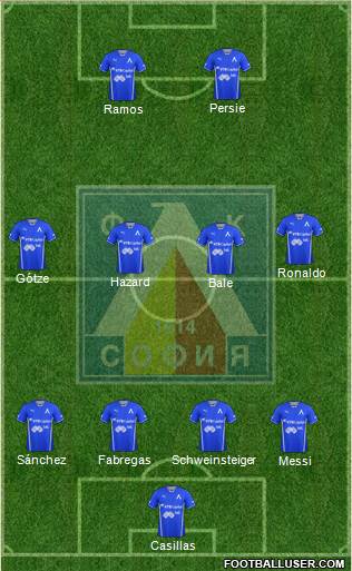 Levski (Sofia) Formation 2014