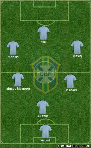 Brazil Formation 2014
