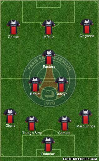 Paris Saint-Germain Formation 2014