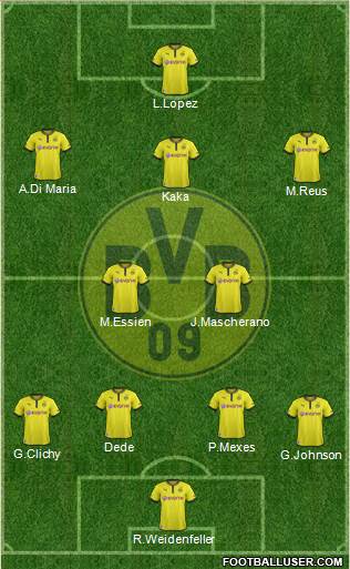 Borussia Dortmund Formation 2014