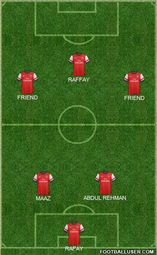 Arsenal Formation 2014