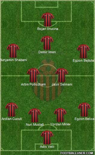KF Shkendija HB 79 Tetovo Formation 2014