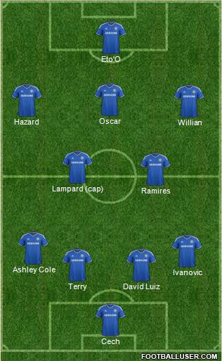 Chelsea Formation 2014