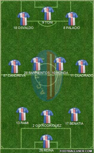 Pavia Formation 2014