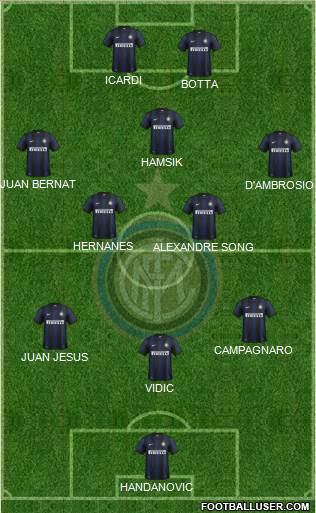 F.C. Internazionale Formation 2014