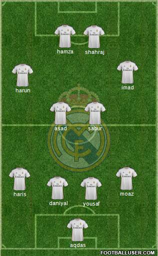 Real Madrid C.F. Formation 2014