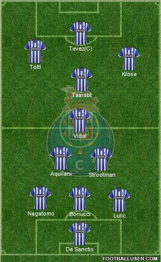Futebol Clube do Porto - SAD Formation 2014