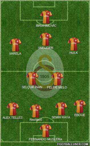 Galatasaray SK Formation 2014