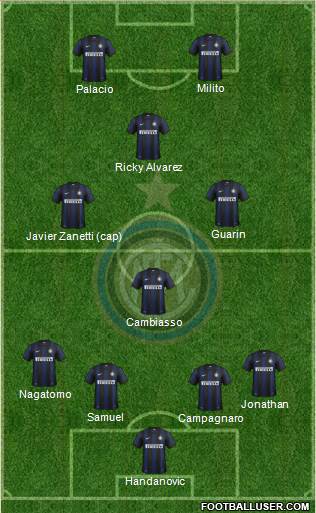 F.C. Internazionale Formation 2014