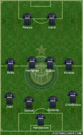 F.C. Internazionale Formation 2014