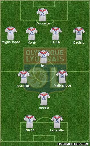 Olympique Lyonnais Formation 2014