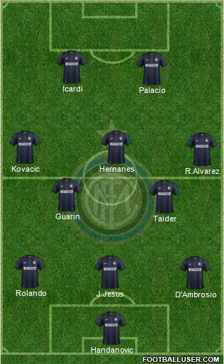 F.C. Internazionale Formation 2014