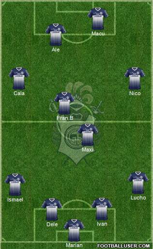 Gimnasia y Esgrima de La Plata Formation 2014