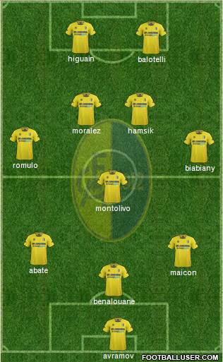 Modena Formation 2014