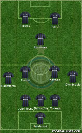 F.C. Internazionale Formation 2014