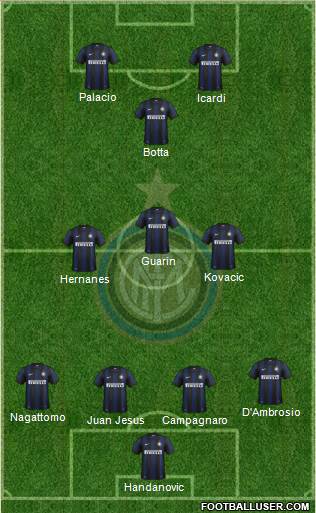 F.C. Internazionale Formation 2014