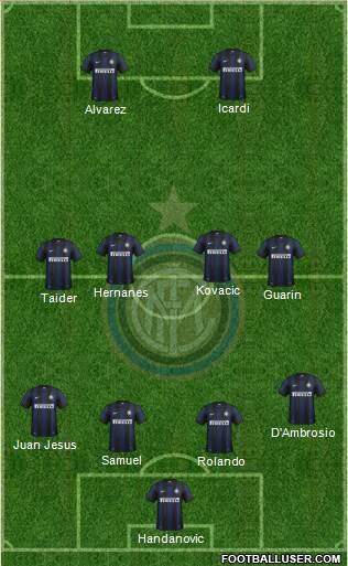 F.C. Internazionale Formation 2014