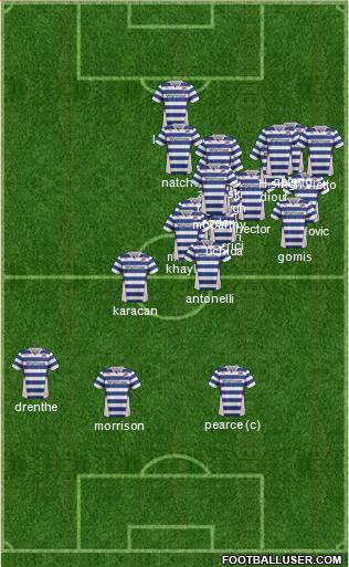 Reading Formation 2014