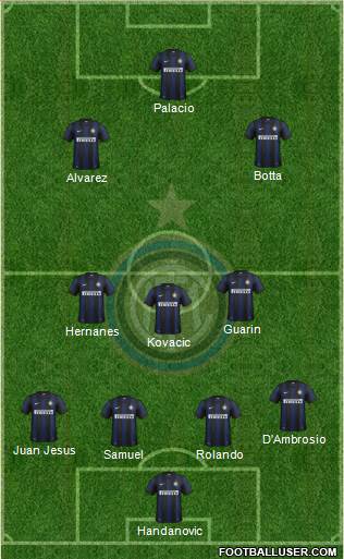 F.C. Internazionale Formation 2014