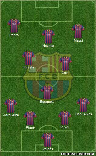 F.C. Barcelona Formation 2014