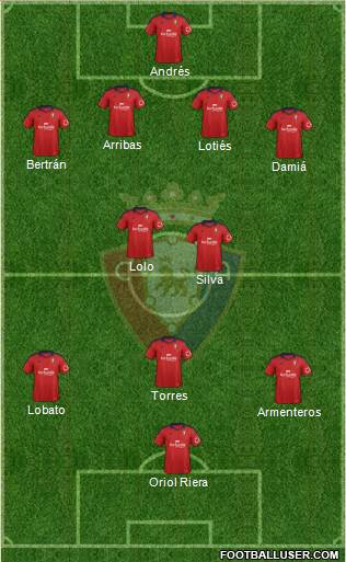 C. At. Osasuna Formation 2014