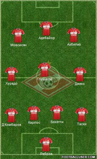 Spartak Moscow Formation 2014