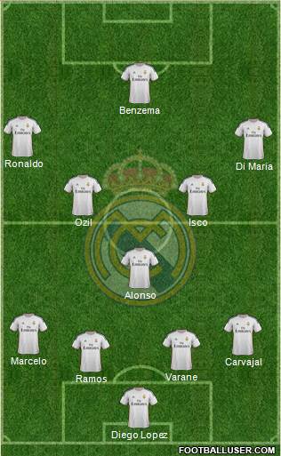 R. Madrid Castilla Formation 2014