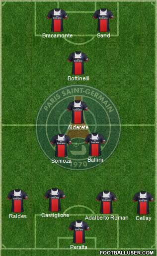 Paris Saint-Germain Formation 2014