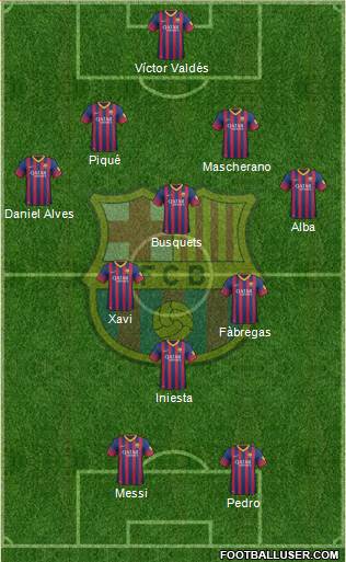 F.C. Barcelona Formation 2014