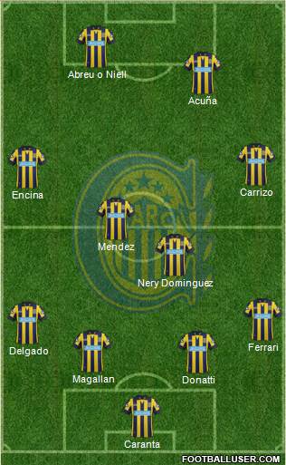 Rosario Central Formation 2014