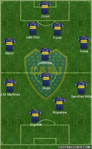 Boca Juniors Formation 2014