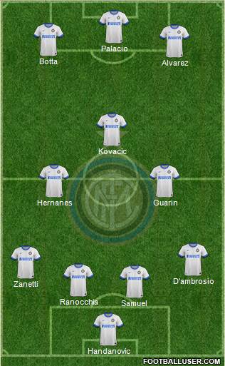 F.C. Internazionale Formation 2014