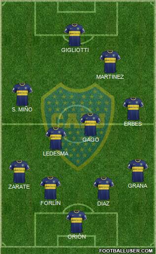 Boca Juniors Formation 2014