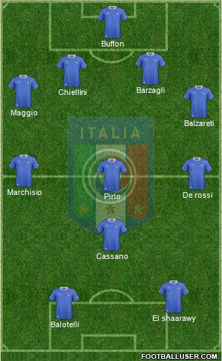 Italy Formation 2014