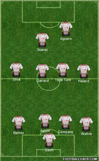 Liverpool Formation 2014