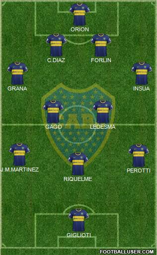 Boca Juniors Formation 2014